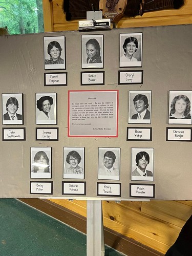 40th reunion photo